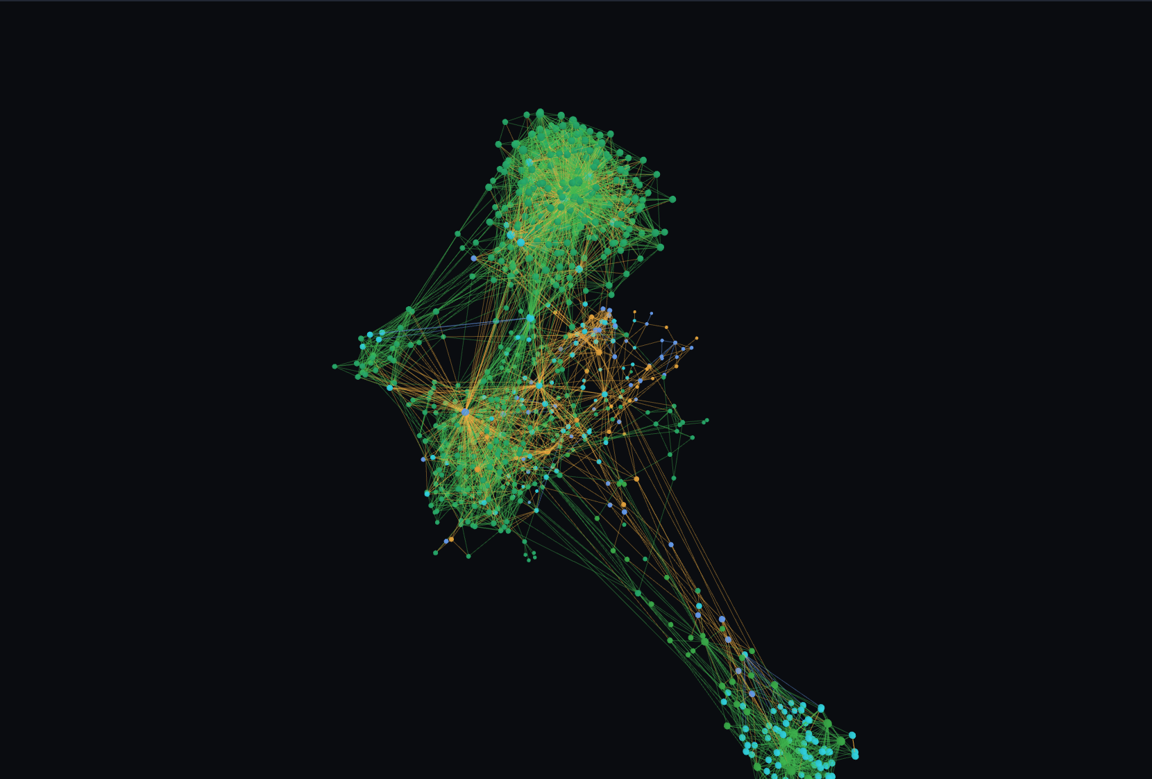 The TypeORM code graph rendered in 3D