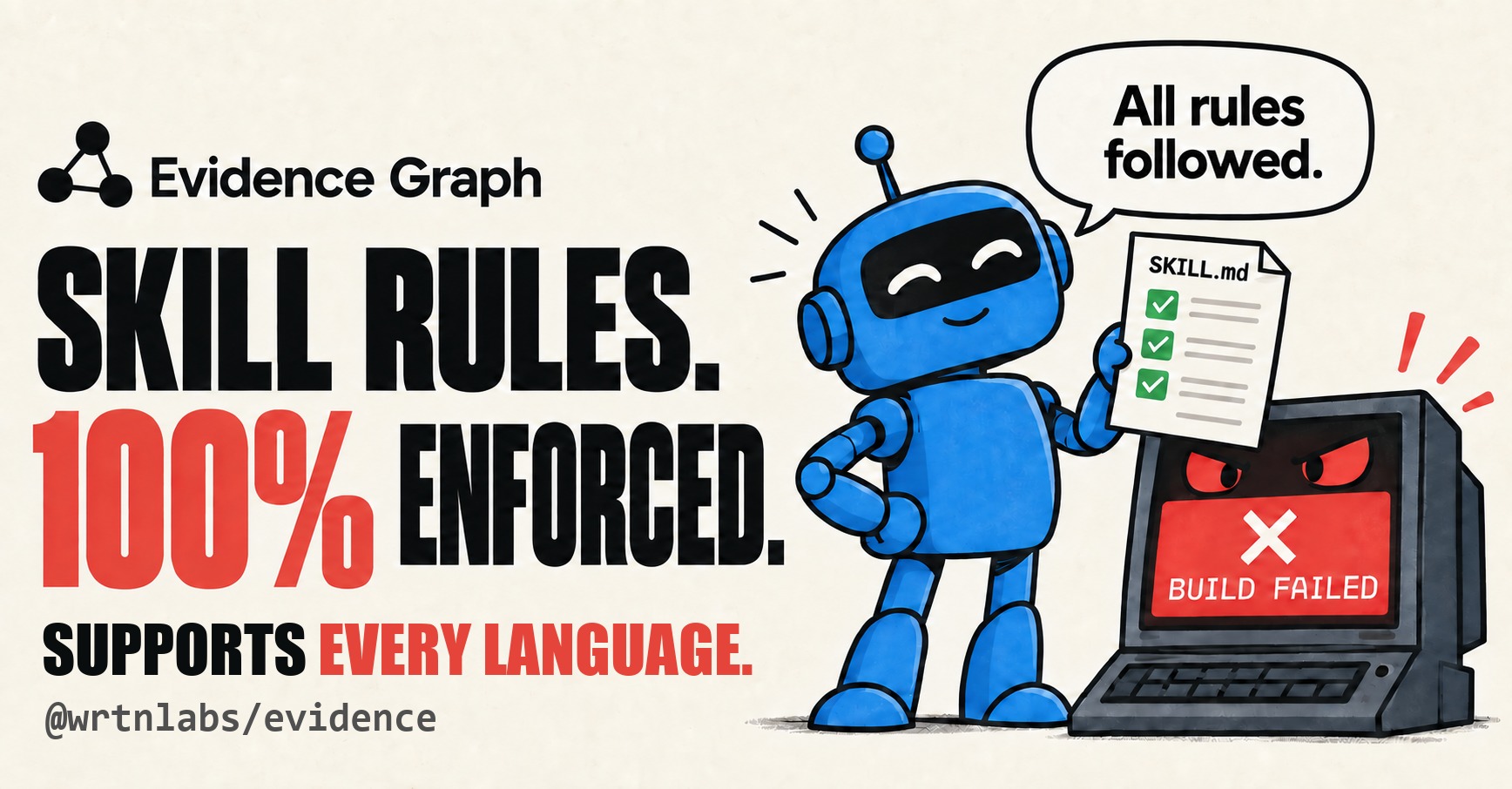 Evidence Graph: 100% Coverage and Compliance in 20+ Languages