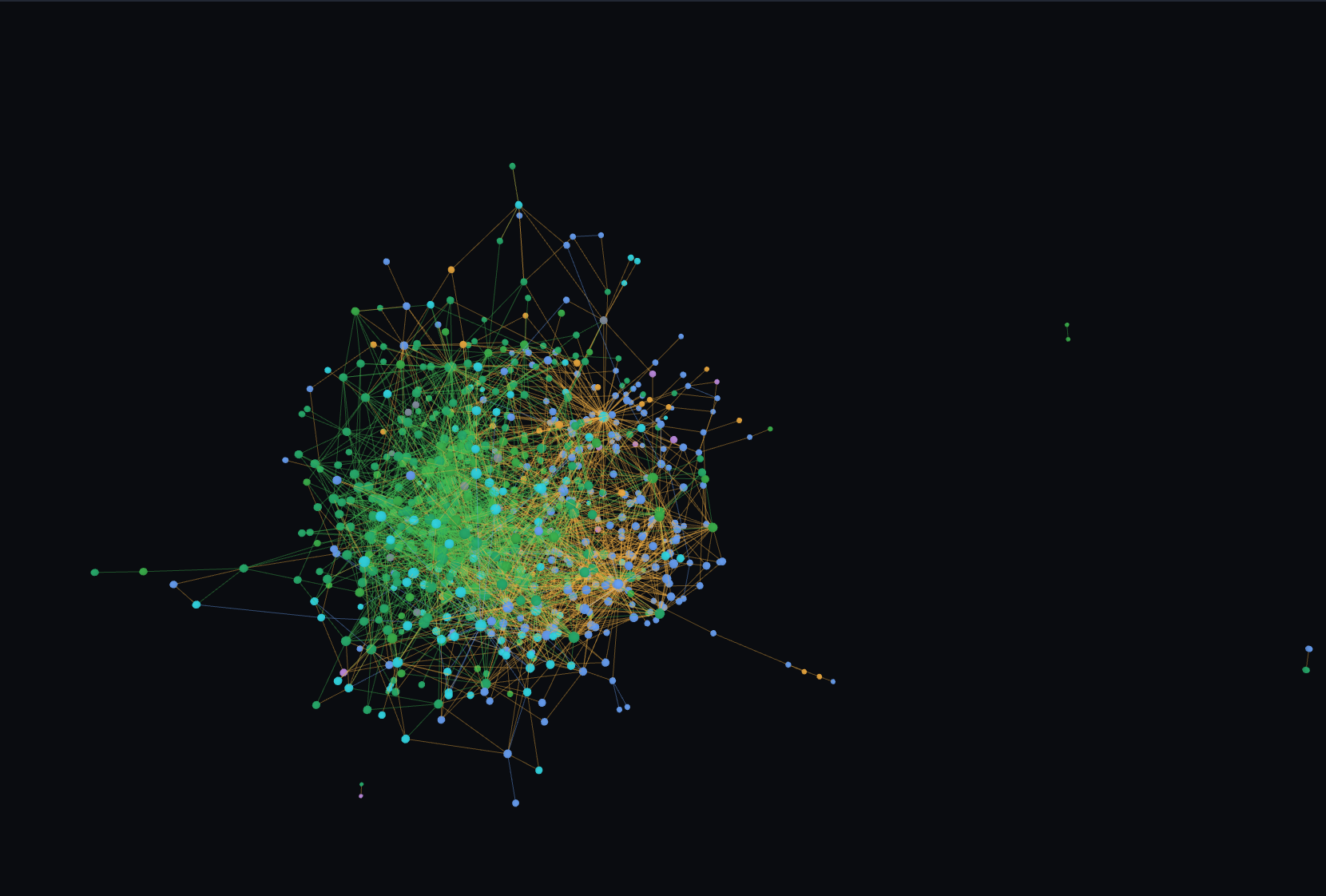 3D TypeScript code graph